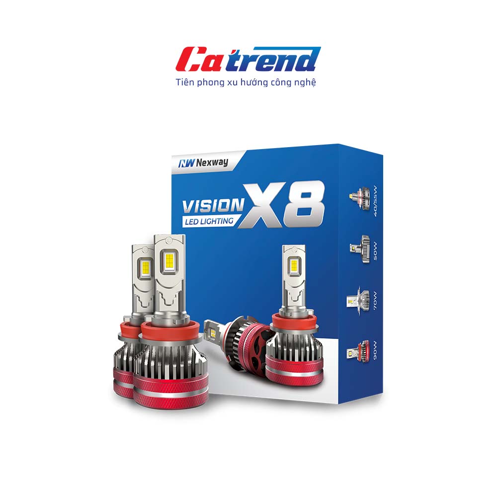 Đèn bóng Led Nexway Vision X8