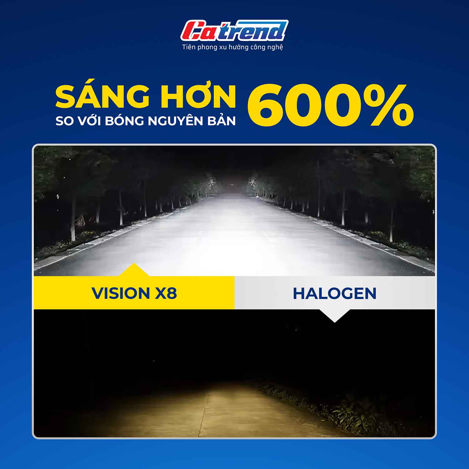 Vision X8 Loop Đèn Bóng Led Nexway Vision X8 Chính Hãng | Giá ưu đãi 2025
