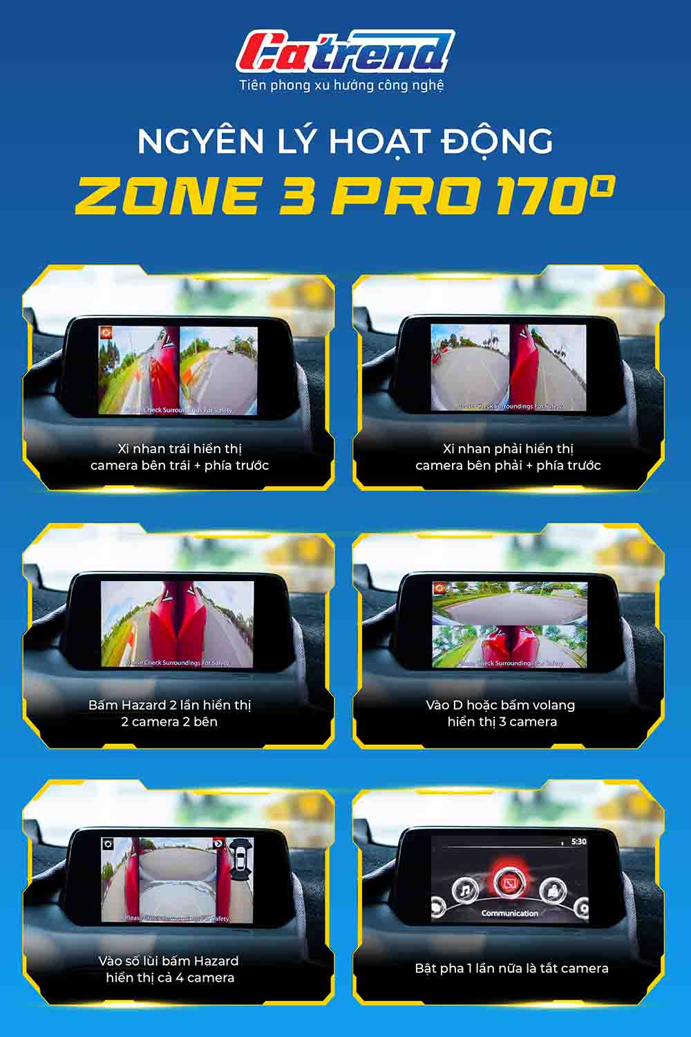 Camera 3 mắt Texpad Zone 3 Pro