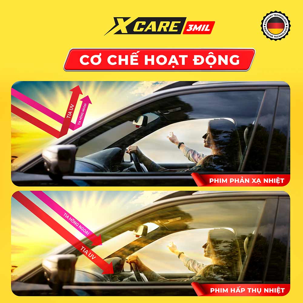 Phim cách nhiệt X-Care