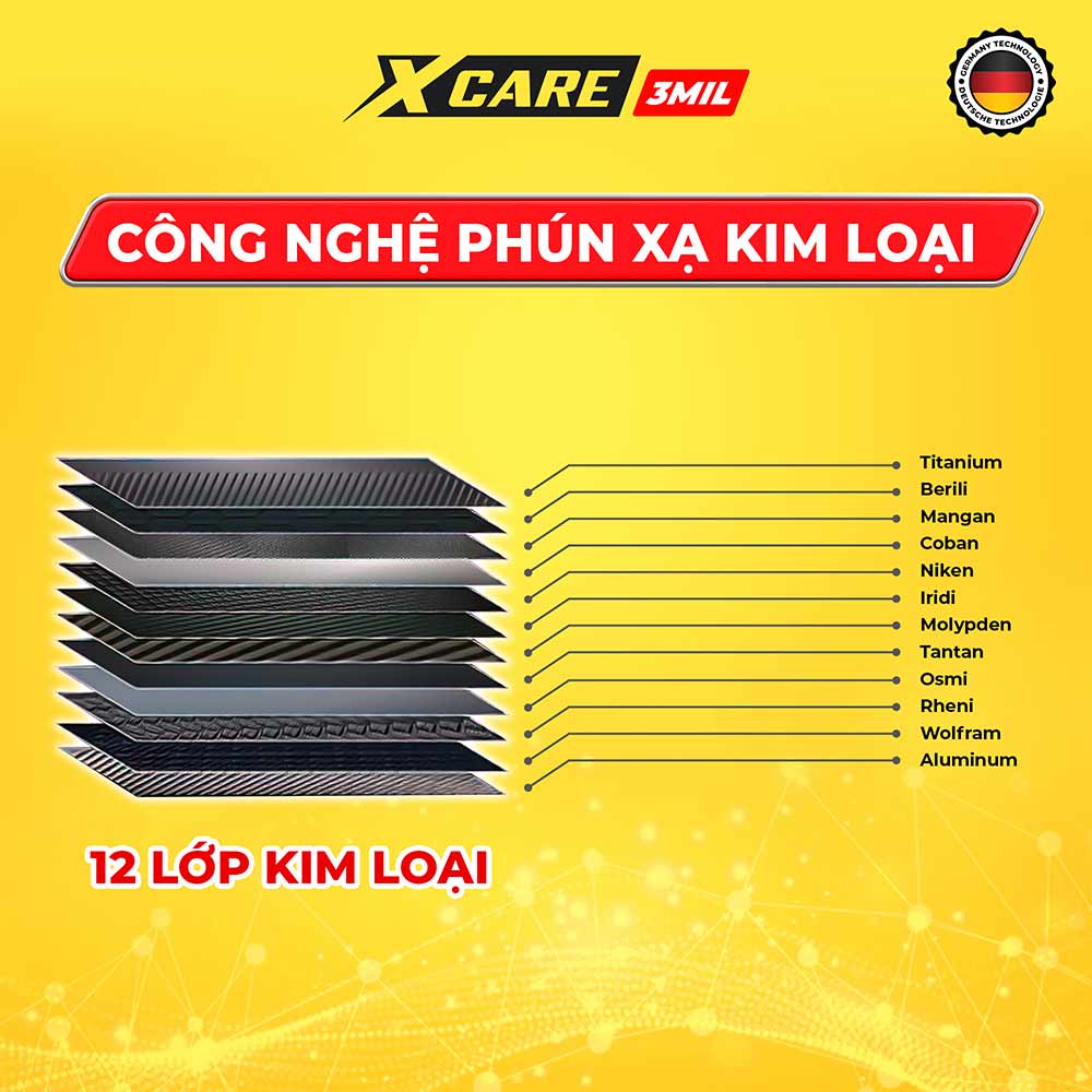 Phim cách nhiệt X-Care