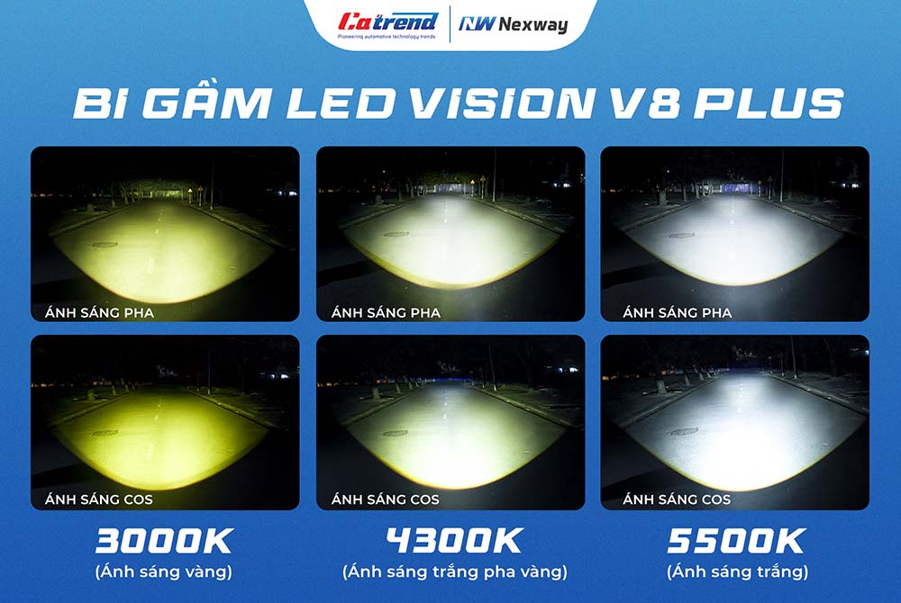 Đèn bi gầm Nexway Vision V7 Plus