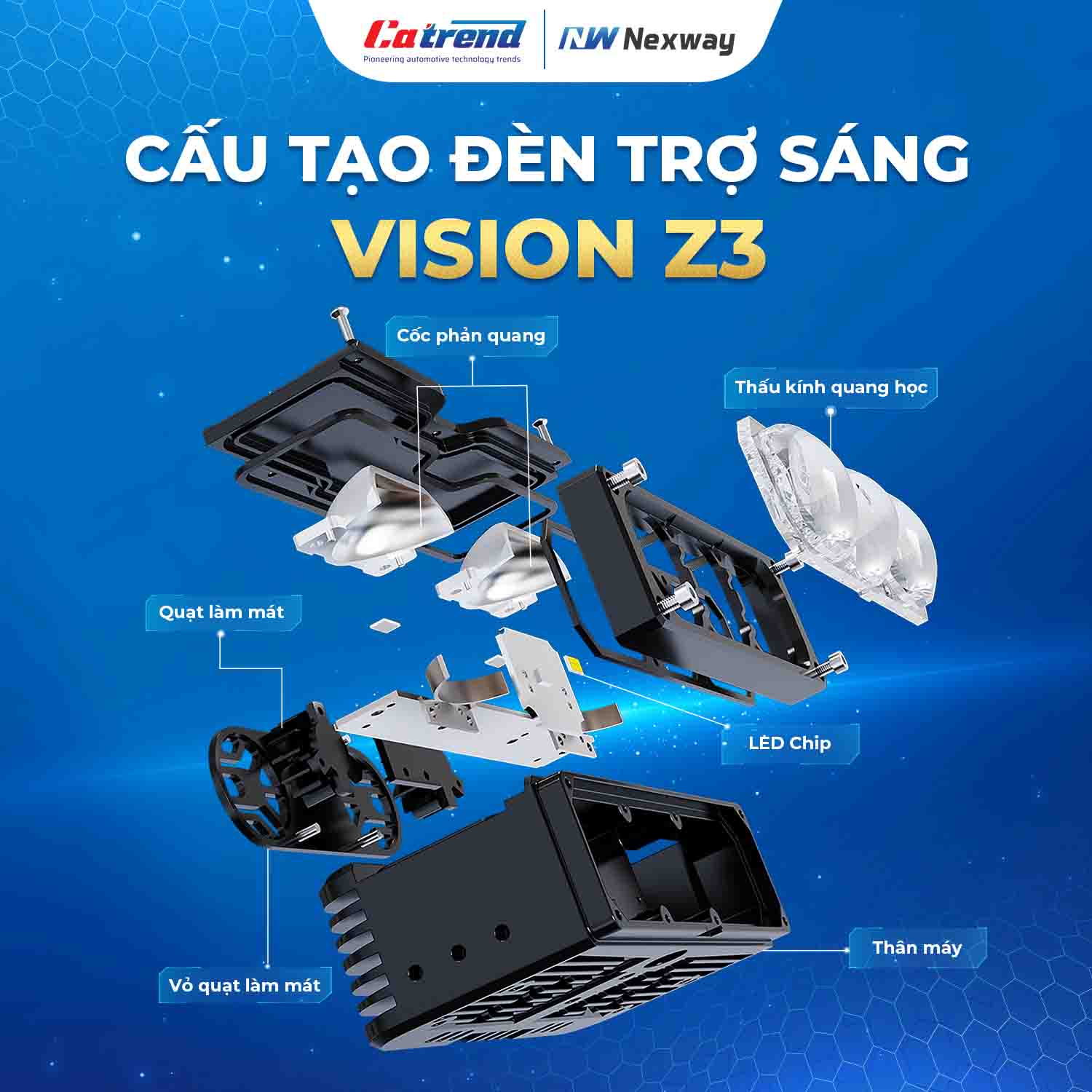 Nexway Vision Z3 – Đèn trợ sáng ô tô xuyên mưa, chiếu sáng mạnh mẽ ban đêm