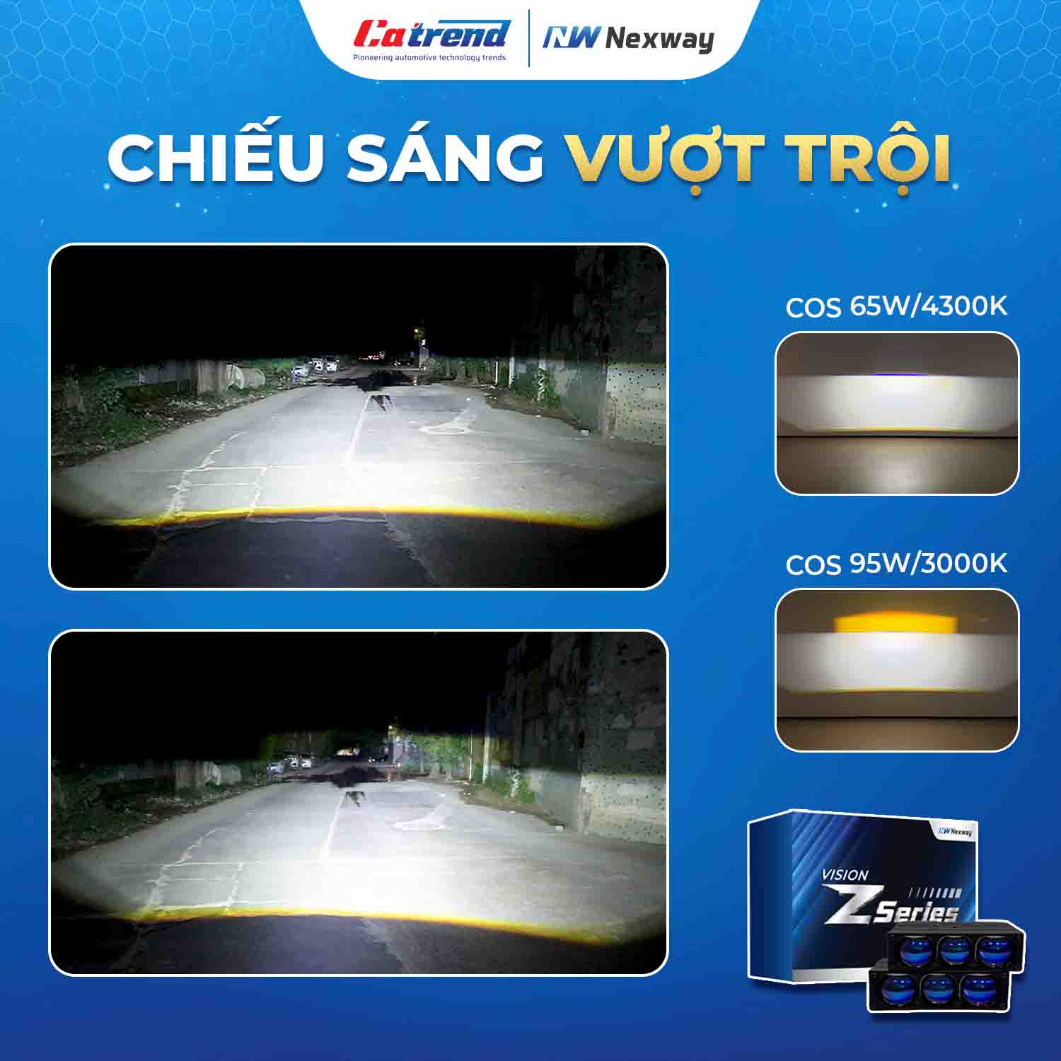 Nexway Vision Z3 – Đèn trợ sáng ô tô xuyên mưa, chiếu sáng mạnh mẽ ban đêm